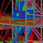 Secondary Tertiary Sizing Station